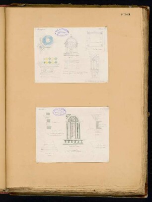 Skizzenbuch der italienischen Reise: Bl. 33: Florenz. 2 Skizzen: San Miniato (Details)