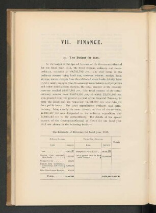 41. The Budget for 1911.