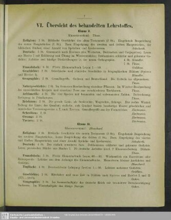 VI. Übersicht des behandelten Lehrstoffes