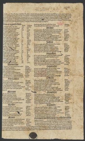 Almanach für Mainz auf das Jahr 1491