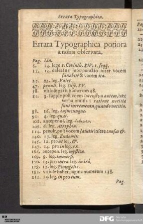 Errata Typographica potiora a nobis observata.