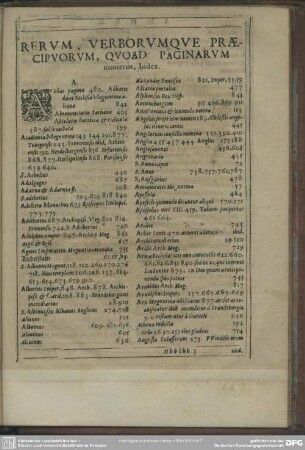 Rerum, Verborum Praecipuorum, Quoad Paginarum numeros, Index