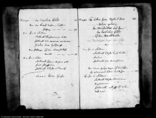 Revision des Verzeichnisses der domkapitularischen Äcker vor der Stadt Magdeburg