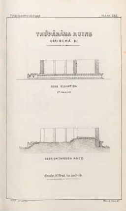 Plate XXIII. Thúpáráma Ruins. Pirivena B. Side elevation. Section throught A B C D