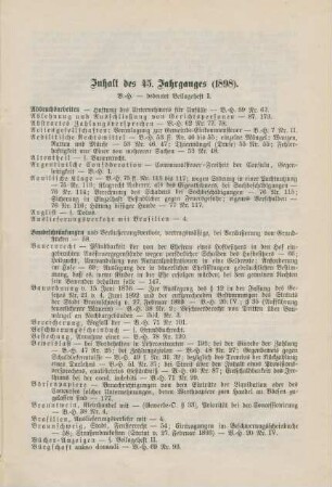 Inhalt des 45. Jahrganges (1898)