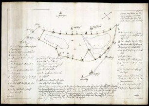 Nellenburgische Grenzen gegen Sigmaringen nach dem Kompromiss vom 23. April 1698