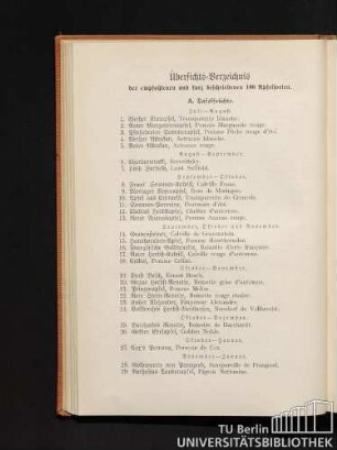 Übersichts-Verzeichnis der empfohlenen und kurz beschriebenen 100 Apfelsorten.