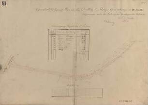Flinger-Gemeindeweg. Blatt I Grundentschädigungs-Plan über die Erbreiterung des Flinger-Gemeindeweges in VIII Blättern.