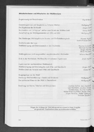 Mitarbeiterinnen und Mitarbeiter der Wahlanalyse