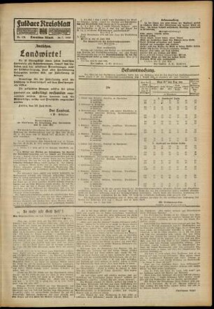 Zweite Ausgabe vom Dienstag, den 30. Juli 1918.