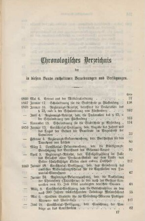 Chronologisches Verzeichnis ...