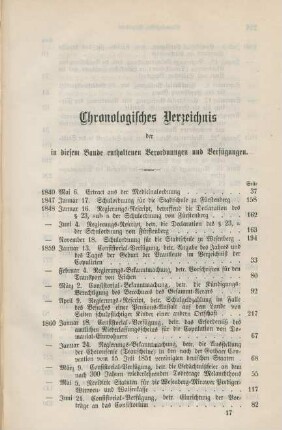 Chronologisches Verzeichnis ...
