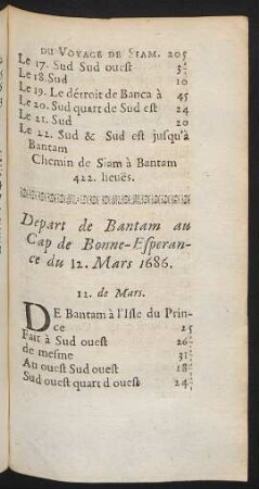 Depart de Bantam au Cap de Bonne-Esperance du 12. mars 1686