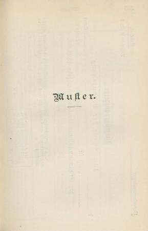 Muster.