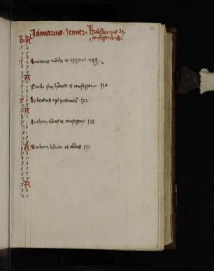 Calendarium de confessoribus