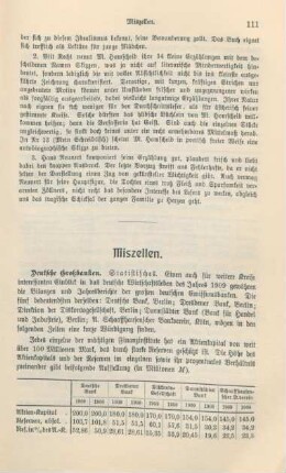 111-120 Miscellen
