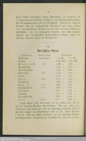 VI. Weischlitz - Gera
