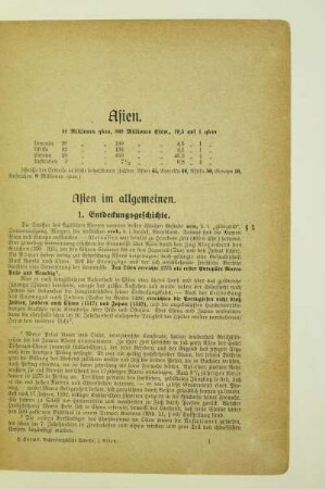 Asien im allgemeinen