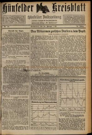 Ausgabe vom Donnerstag, den 14. Februar 1929.