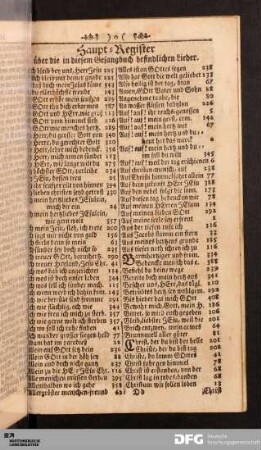 Haupt-Register über die in diesem Gesangbuch befindlichen Lieder.
