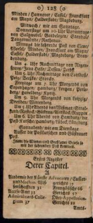 Erstes Register Derer Capitel