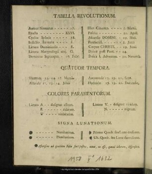 Tabella Revolutionum