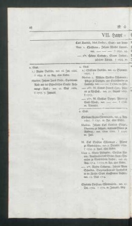 VII. Haupt-Stamm