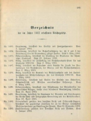 Verzeichniß der im Jahre 1883 erlassenen Reichsgesetze