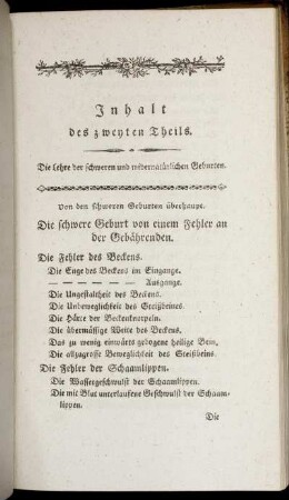 Inhalt des zweyten Theils.
