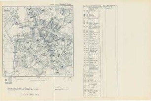 Wersten, Blatt 112