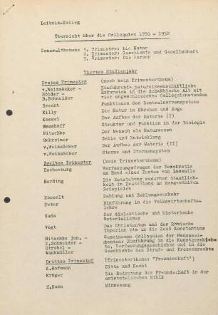 Übersicht über die Colloquien 1950-1952