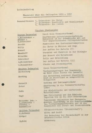 Übersicht über die Colloquien 1950-1952