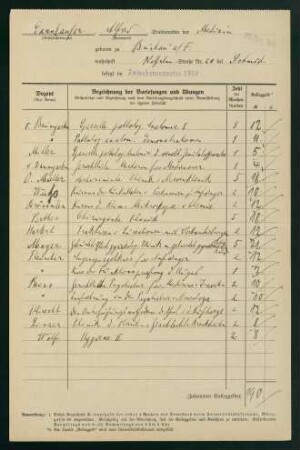 Belegungen Zwischensemester 1919