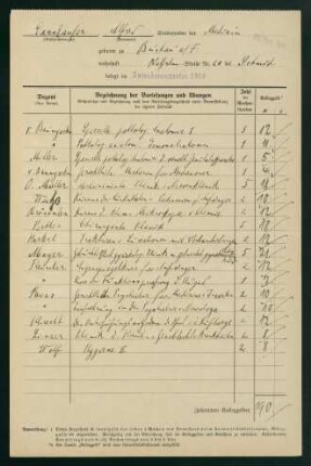Belegungen Zwischensemester 1919