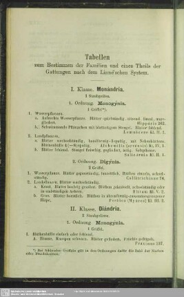 Tabellen zum Bestimmen der Familien und eines Theils der Gattungen nach dem Linné'schen System