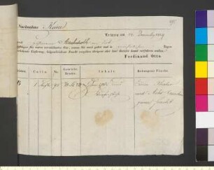 Brief von Otto, Ferdinand an Goethe, Johann Wolfgang von