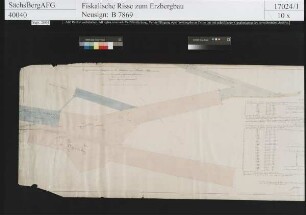 Grubenfeld von Johannes, Lorenz, Fortuna Fundgrube und Henneberger Tiefer Erbstolln am Rehhübel bei Johanngeorgenstadt