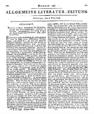 1798: Allgemeine Literatur-Zeitung