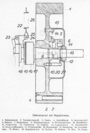 Rohöl-Zweitaktmotor, Schwungrad mit Regulierung, Schnitt (Deutz, Köln) : Technikgeschichte | Maschinenbau | Kraftmaschinen | Gasgeneratoren, Gasmaschinen
