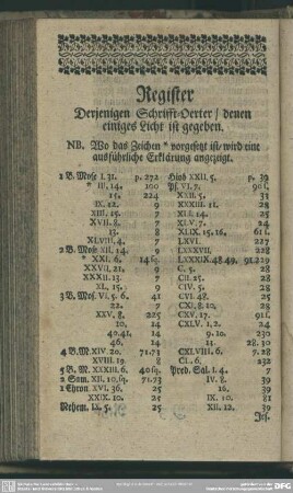 Register Derjenigen Schrifft-Oerter, denen einiges Licht ist gegeben