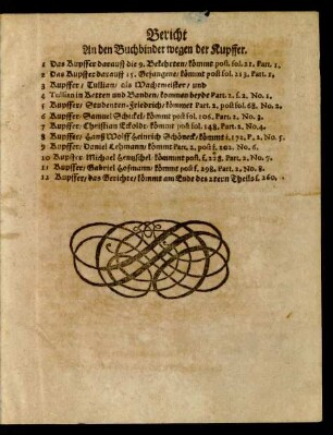 Bericht An den Buchbinder wegen der Kupffer