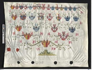 Dörnberg, Friedrich Karl Freiherr von