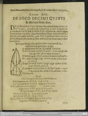 Caput XIII. De Loco Decimi Quinti & decimi sexti diei