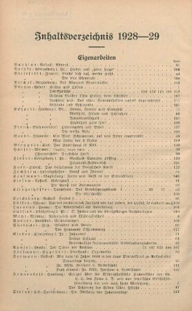 Inhaltsverzeichnis 1928-29