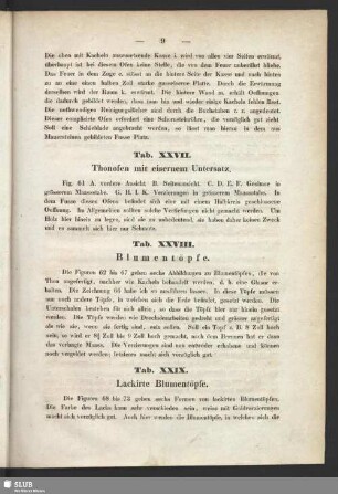 Tab. XXVIII. Blumentöpfe