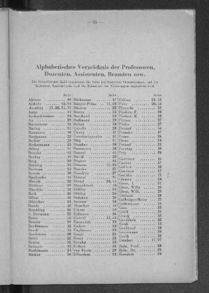 Alphabetisches Verzeichnis der Professoren, Dozenten, Assistenten, Beamten usw.