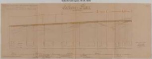Gleisanschluss Geldmacher, Höhen-Plan, km 4,3 - 4,993