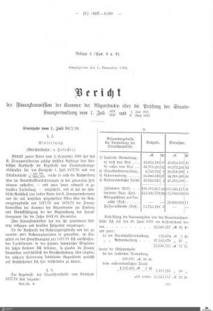 Hauptfinanzetat 1881-1883