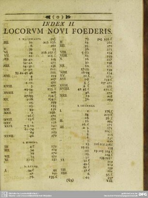 Index II. Locorum Novi Foederis