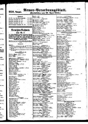 950. Ausgabe.Samstag, 22. April 1916